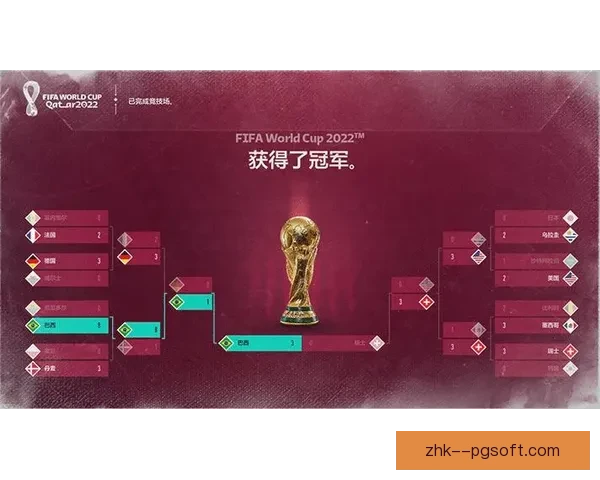 2026世界杯官方发布全新数字化门票流转二维码管理方案